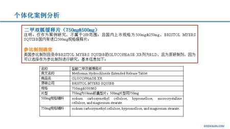 凯时首页CMC部门黄冲演讲PPT 5