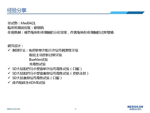 巴马小型猪经皮涂抹给予Med0421软膏，四周恢复、四周重复给药毒性试验研究