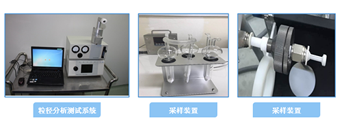 凯时首页高端粒径检测分析系统