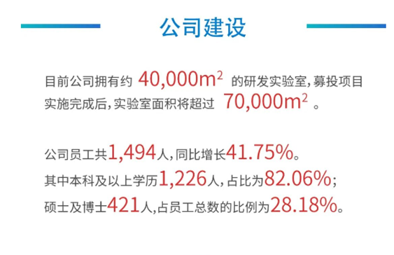 凯时首页公司建设