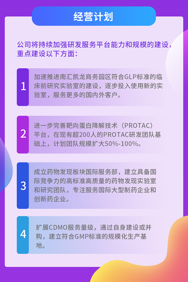 凯时首页经营计划