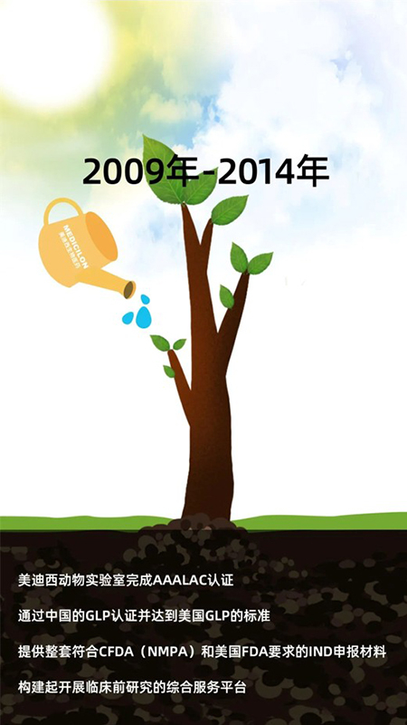 凯时首页2009-2014年成长历程.jpg