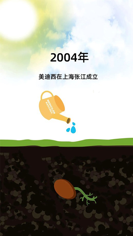 2004年凯时首页在上海张江成立.jpg