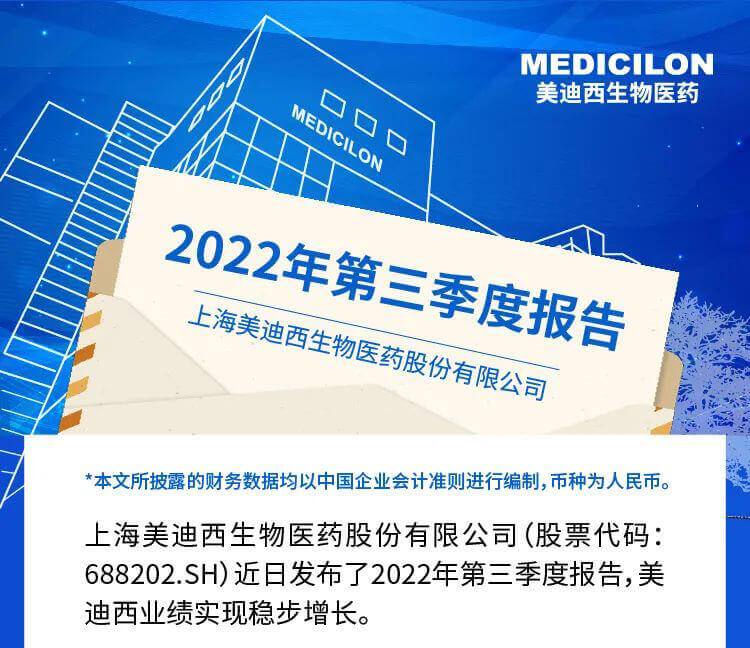 凯时首页发布了2022年第三季度报告.jpg