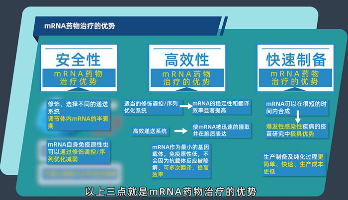 mRNA药物治疗的优势有哪些？