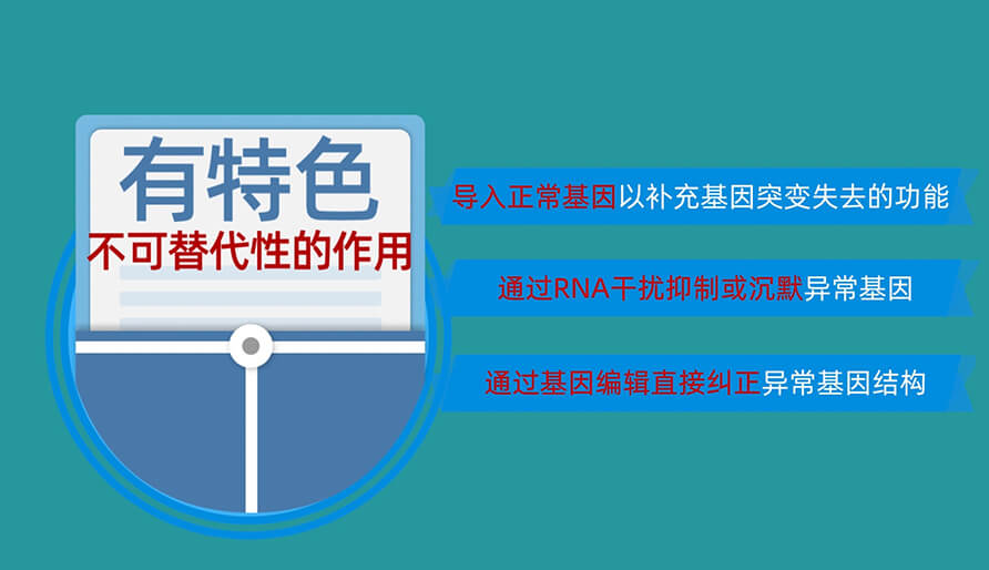 核酸药物为什么值得研发？