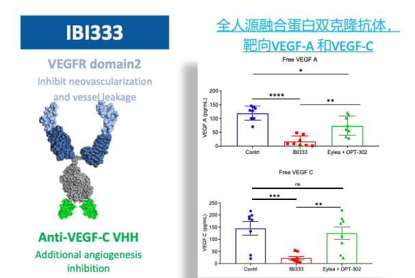 6-图片来自：信达生物.jpg