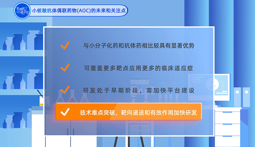 小核酸抗体偶联药物（AOC）的未来和关注点？