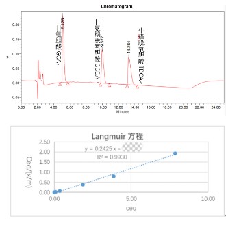 硫糖铝口服混悬液关键参数.jpg