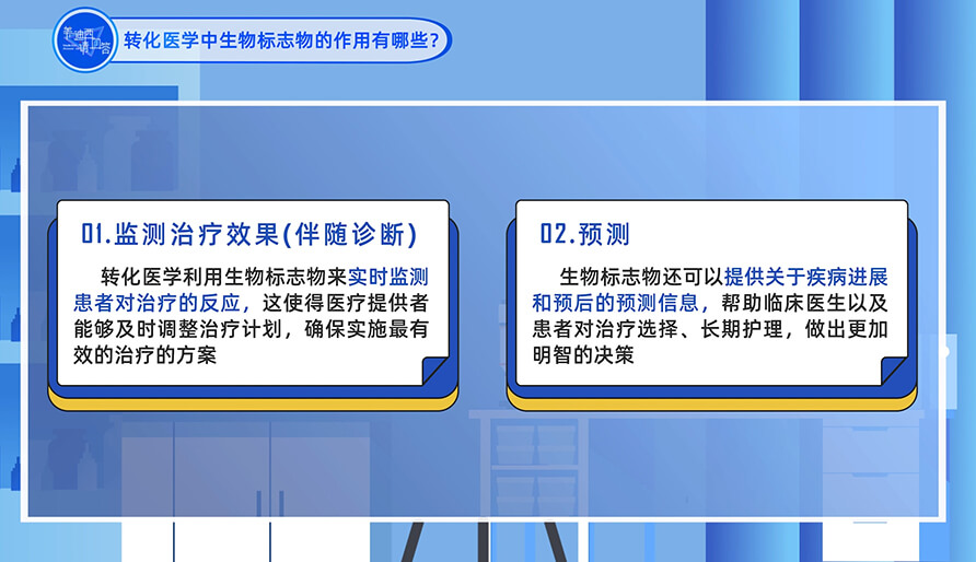 转化医学中生物标志物的作用有哪些？