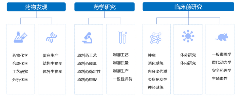 凯时首页3大服务板块.jpg